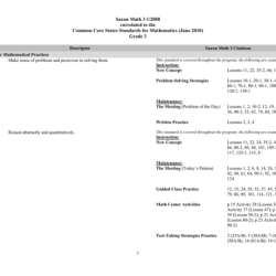 Saxon math 7 6 tests and worksheets