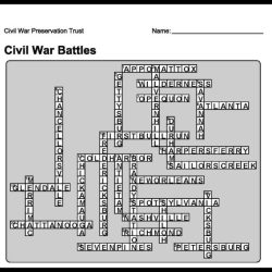 Causes of the civil war crossword