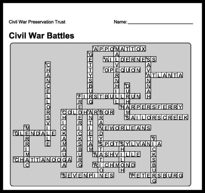 Causes of the civil war crossword