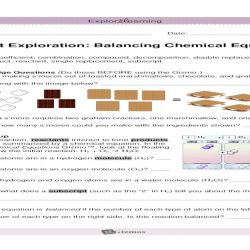 Gizmo chemical equations answer key pdf