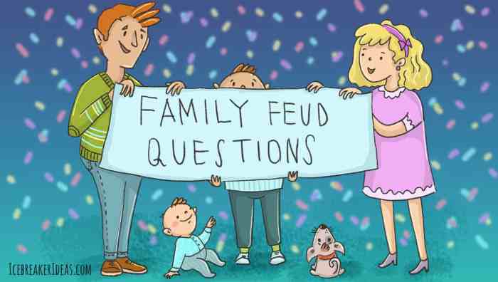 Christmas themed family feud questions