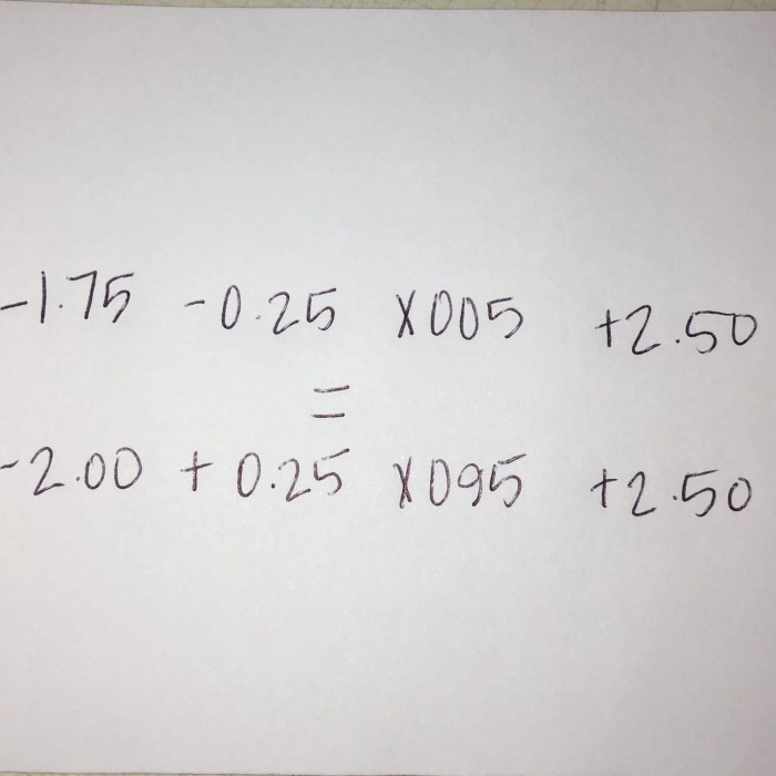 Transposing plus cylinder to minus