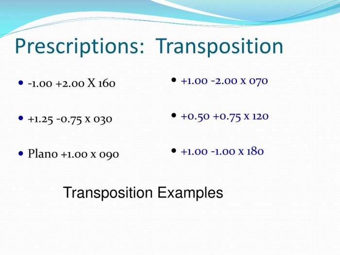 Transposing plus cylinder to minus