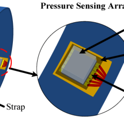 Sensors for blood pressure on phineas