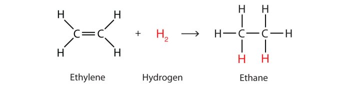 Draw the product of the hydrogenation of ethyne.