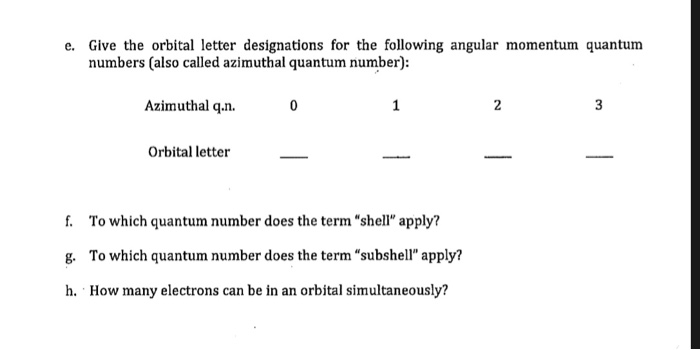 Orbitals shapes atomic quantum chemistry atoms wave numbers electrons theory chem shape electron atom model chart space orbital diagram energy